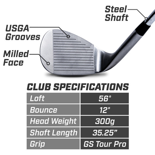 Gosports Tour Pro Golf Wedges – Available In 56 Degree Sand
